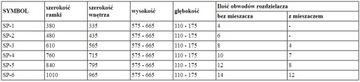 ШКАФ СКРЫТОГО МОНТАЖА ДЛЯ РАСПРЕДЕЛИТЕЛЯ НА 5–6 КОНТУРОВ