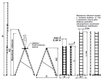 Лестницы, лестница алюминиевая 3х10 DRABEX для ЛЕСТНИЦ