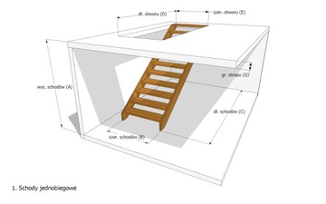 САМОНЕСУЮЩИЕ ЛЕСТНИЦЫ ИЗ БУКА/СОСНЫ ДЛЯ СОБСТВЕННОЙ СБОРКИ