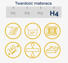 Кровать Долорес 180 с ящиком + матрас Эскада