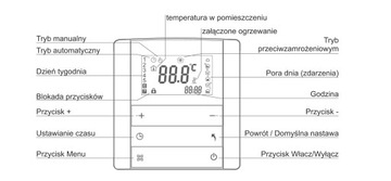 недельный комнатный термостат КЛАПАН ПЕЧИ КОТЛА