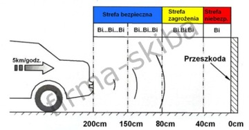 SENZOR 4 ČIDLA PARKOVÁNÍ COUVÁNÍ LCD ČERNÉ