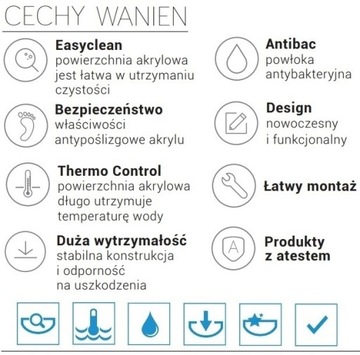 BESCO PRAKTIKA УГЛОВАЯ ВАННА 150x70 КОРПУС СИФОНА