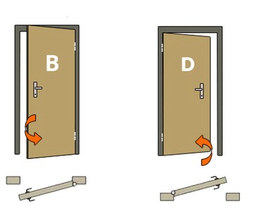 фото ориг. №5, Door external pvc double doors made to order
