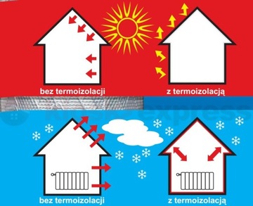 Теплоизоляционный мат BAUFOL - 60 м2 + 2 ленты ALU