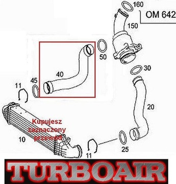 MERCEDES W211 E280 E300 E320 C219 CLS320 CLS350 PŘÍVOD TURBO INTERCOOLER