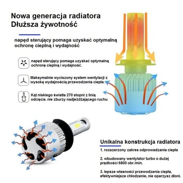 WiFi żarówki led RGBW H11 120W sterowane Smartfone