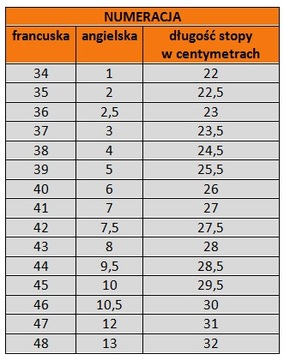 Рабочая обувь Air, легкие, дышащие кроссовки с носком Btex AirBag 36.