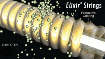 Elixir 16052 NanoWeb Phosphor Bronze 12-53 struny