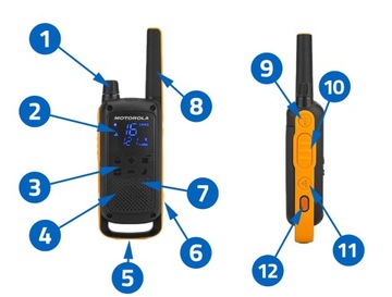 12 раций MOTOROLA T82 EXTREME PMR 446, дальность действия до 10 км