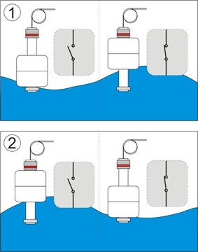 Поплавковый датчик уровня жидкости 125C Контакт