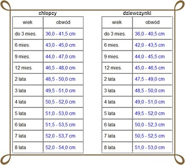 ШАПКА-КИСТЬ ДЛЯ ДЕВОЧЕК ОСЕНЬ ВЕСНА 46-49