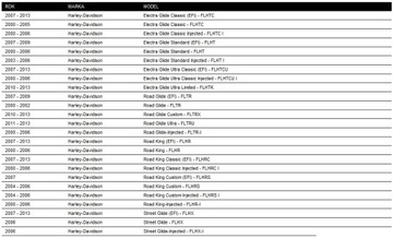 HARLEY ELECTRA ROAD KING ПЕРЕДНЕЕ КРЫЛО Z/O 00-13