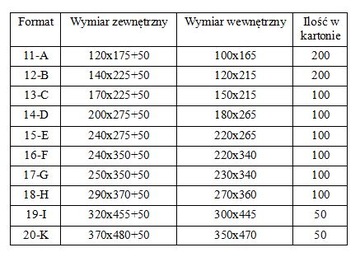 КОНВЕРТЫ С ВОЗДУШНЫМИ ПУЗЫРЬКАМИ 15/E 100ШТ ВЫСОКОГО КАЧЕСТВА