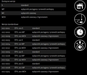 ВЕНТИЛЯТОР DOSPEL STYL 100 WCH-P С БЛОКОМ