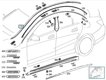 Listwa dachowa lewa Mercedes CLA W117