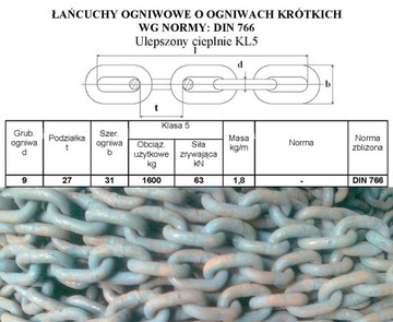 HARTOWANY Łańcuch ROSYJSKI Rozrzutnik PTU 9x27KL5