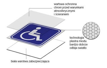 ZNAK NIEPEŁNOSPRAWNI NIEPEŁNOSPRAWNI INWALIDA ODBLASK 15x15cm PRZYSSAWKI