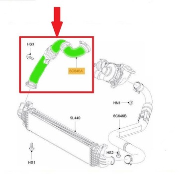 PŘÍVOD TURBO INTERCOOLER VOLVO S40 V50 31261896