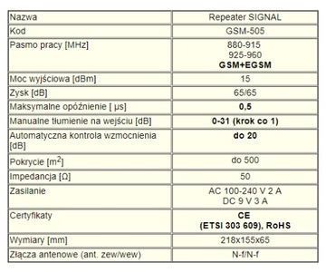 SIGNAL wzmacniacz zasięgu 500m2 GSM-505