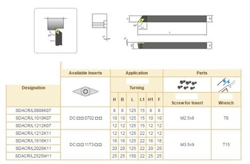 СКЛАДНОЙ ПОВОРОТНЫЙ НОЖ SDACL 1010 на DCMT07