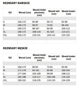 Мужская футболка S&S NOSACZ KURLKA, черная