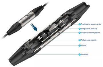 Roxtone RX3MP-NT штекер кабеля XLR (пушка)