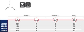 ПРУЖИННЫЙ ГАРАЖНЫЙ КЛАПАН ДЛИННЫЙ ЗАМОК 300х50