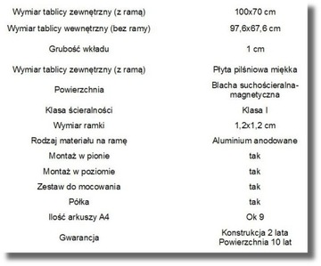 Белая магнитная доска для сухого стирания 100х70 см.