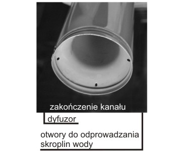 Kominek wentylacyjny wywietrzak fi100 KOMBI kolory