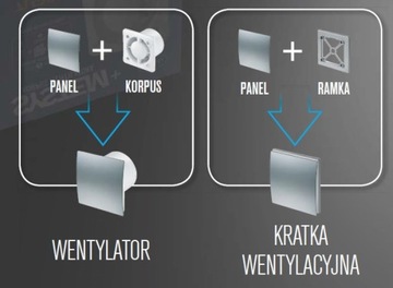 Zestaw SYSTEM+ fi100 Ramka RWO100+Panel INSIDE PI