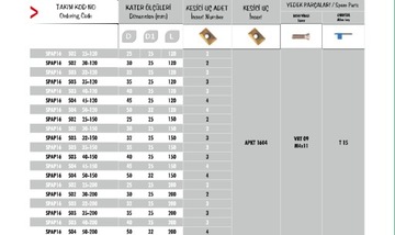 РЕЗАК СКЛАДНОЙ SPAP 16 S03-40-200 VORGEN