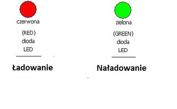 Ładowarka 36V bolc Wózek deskorolka, Skuter żelowe
