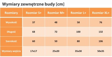 ДЕРЕВЯННАЯ ИЗОЛИРОВАННАЯ конура для собак и кошек, игровой коврик S+