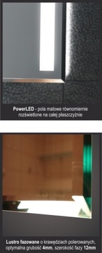 ЗЕРКАЛО ДЛЯ ВАННОЙ 