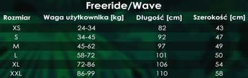 Чехол Skimboard Star Strong Bag FRWV XXL