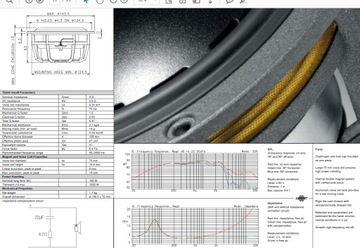 DYNAUDIO ESOTEC MW 152 135 мм ВЫСОКОКАЧЕСТВЕННЫЕ СРЕДНЕВУФЕРЫ