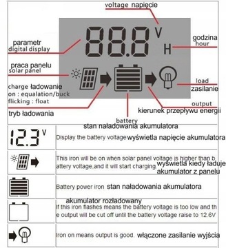 КОНТРОЛЛЕР ЗАРЯДКИ С ЖК-дисплеем, 30 А, 12 В/24 В, ШИМ, USB, СОЛНЕЧНАЯ СОЛНЕЧНАЯ СИСТЕМА