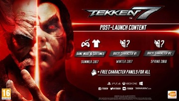 КОД STEAM для Tekken 7 Season Pass