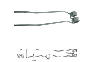 PALEC ZGRABIARKI POTTINGER PRAWY 436142 (02690)