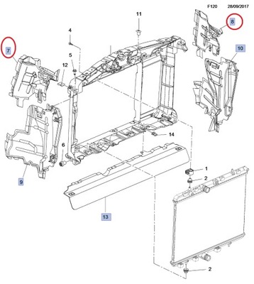 Nowa корпус защита пластик радиатора crossland фото №1