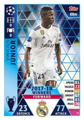 karta Champions league 2018/19 53. Vinícius Júnior