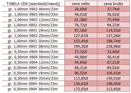 9mm/33m MOCNA TAŚMA SAMOPRZYLEPNA KLEJ AKRYLOWY
