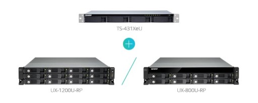 Файловый сервер QNAP TS-431XeU-2G QuadCore SFP+ NAS