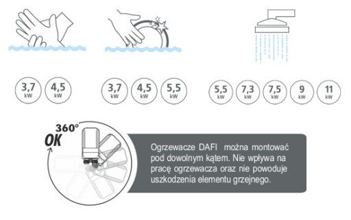 Водонагреватель DAFI 3,7 кВт 230 В с подключением