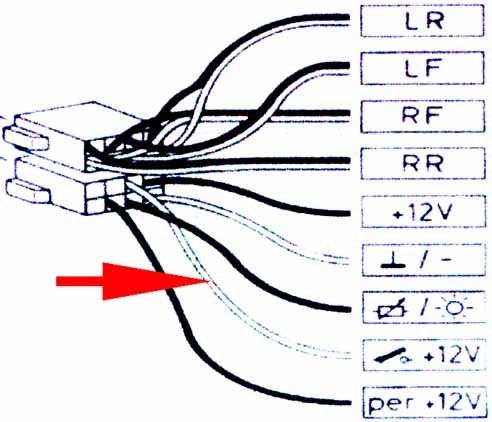 АНТЕННЫЙ СЕПАРАТОР УСИЛИТЕЛЯ DIN VW GOLF PASSAT B5