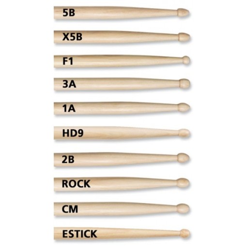 VIC FIRTH American Classic 5A Нейлон