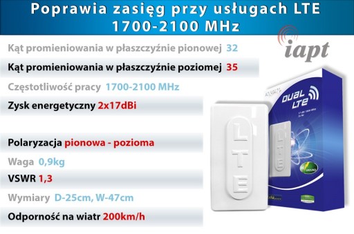 ДВОЙНАЯ АНТЕННА GSM 3G 4G LTE 34 дБи САМАЯ МОЩНАЯ FME