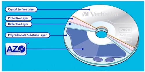 VERBATIM CD-R 700MB 52X AZO VINYL slim 10шт. 80мин.