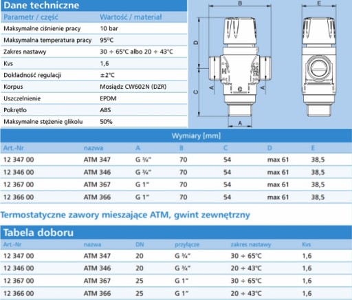 Насосная группа AFRISO ATM367 OMNIGENA 25/60 G10